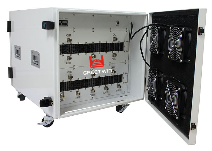 Convoy Bomb 可编程干扰器 VCO 技术 VIP 通信