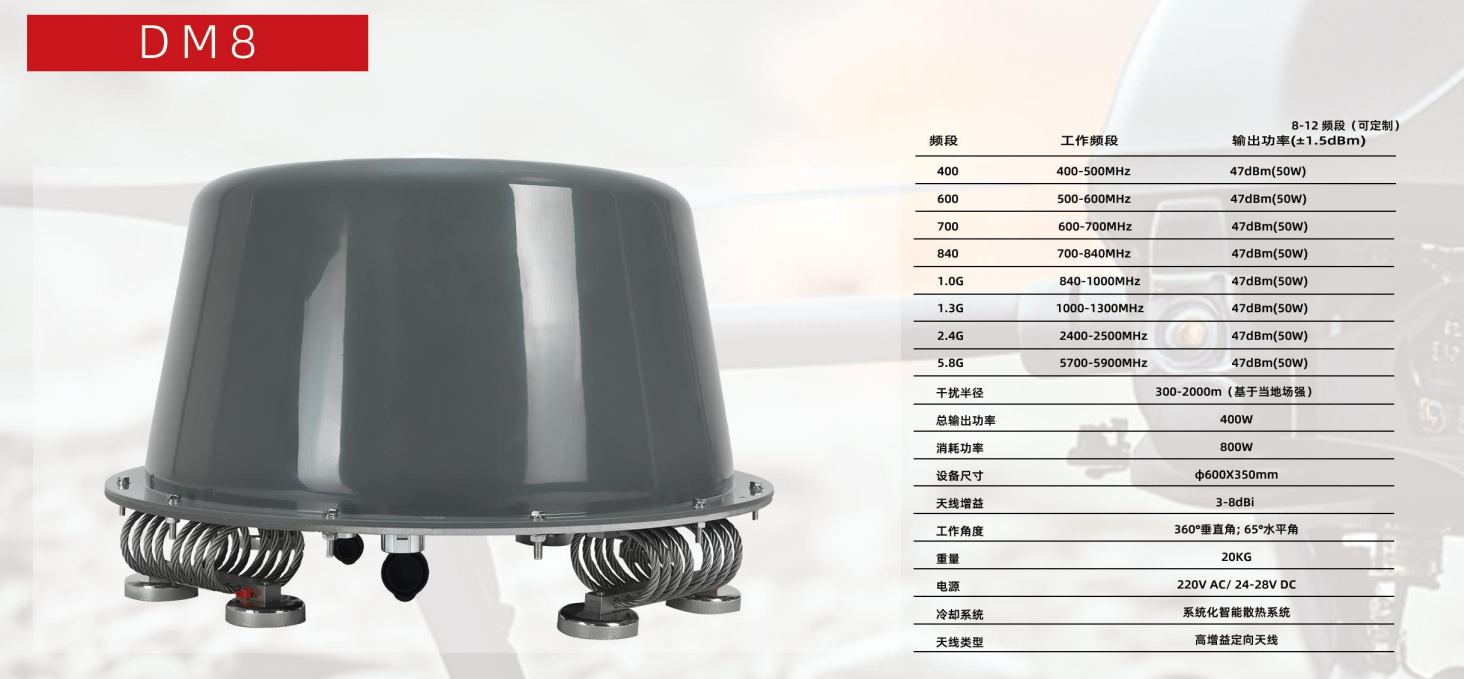 04dd5aec-746b-4e29-8132-4ef91056429f